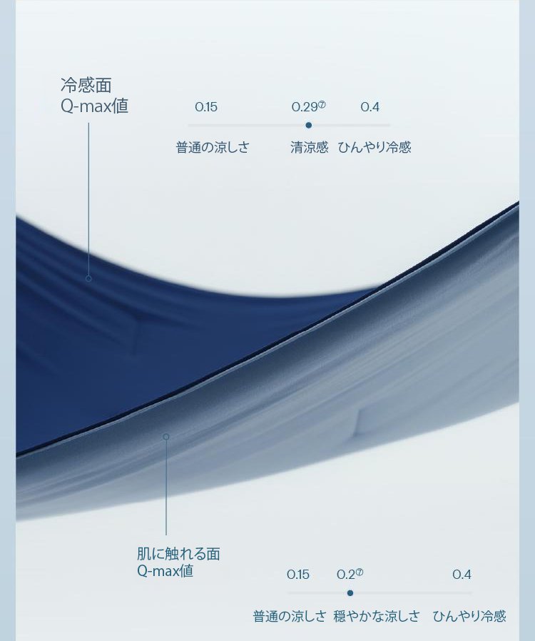 翻译件-HFH-酣睡星球·夏季深睡被Pro2_23.jpg
