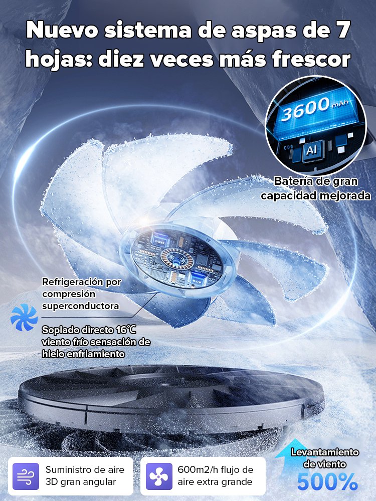 【Iluminable】Ventilador de circulación de aire frío con tecnología de variación de frecuencia