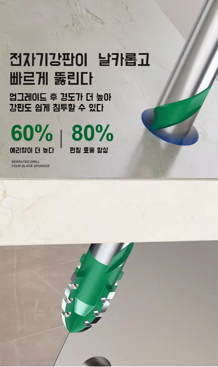 편심 구조로 설계된 드릴 헤드 디자인