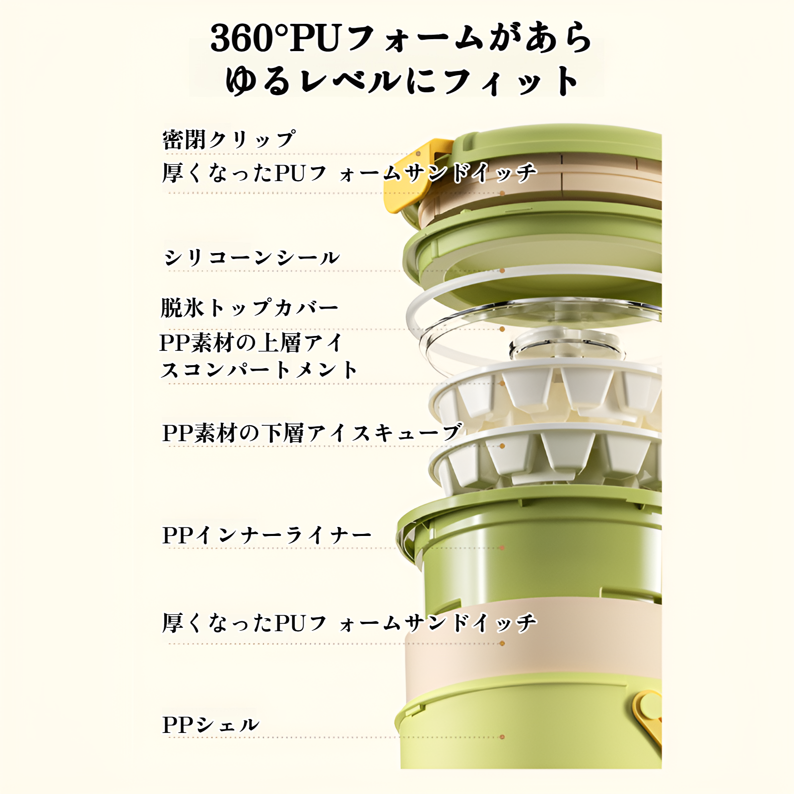 製氷型が付いた多機能アイスバケツ