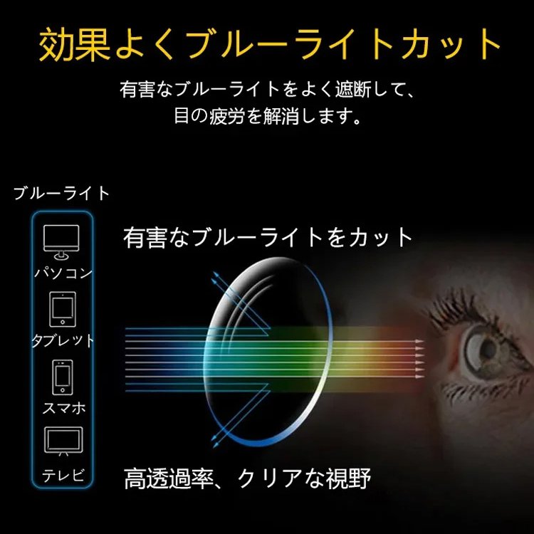 べっ甲樹脂フレーム老眼鏡