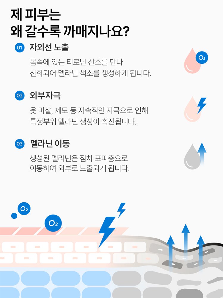 【7일 미백】전신 미백 크림