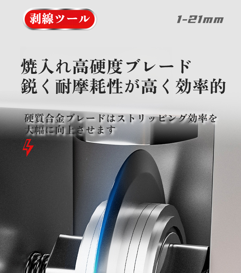 銅線リサイクルに対応したワイヤーストリップマシン