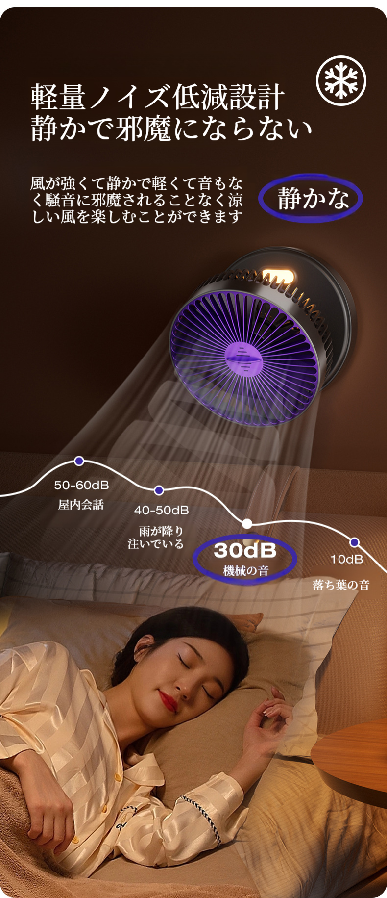 折りたたみ可能なデスクトップファンの収納状態