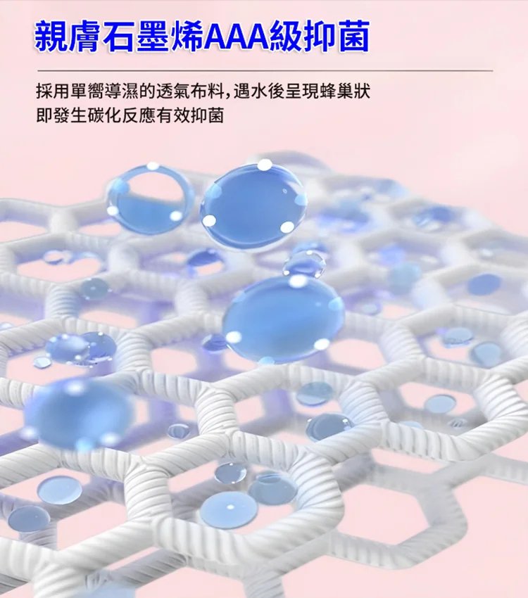 加長款*石墨烯純棉可水洗護墊
