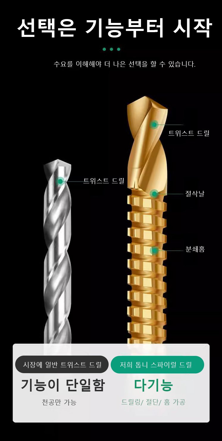 내구성이 뛰어난 드릴 비트 근접 촬영