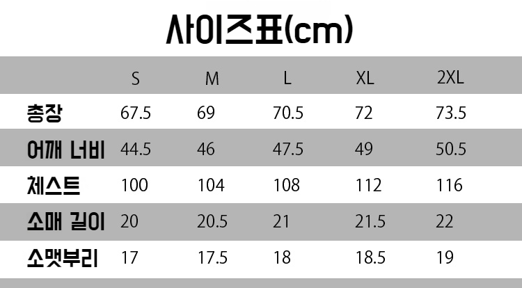 캐주얼한 남성 패션 아이템
