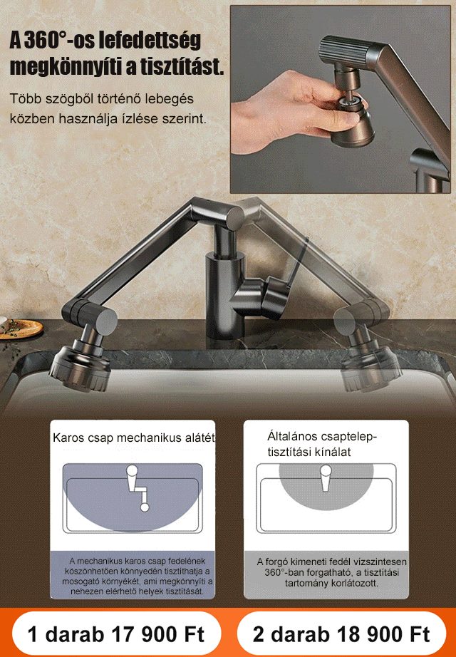 1080°-os forgatható csaptelep