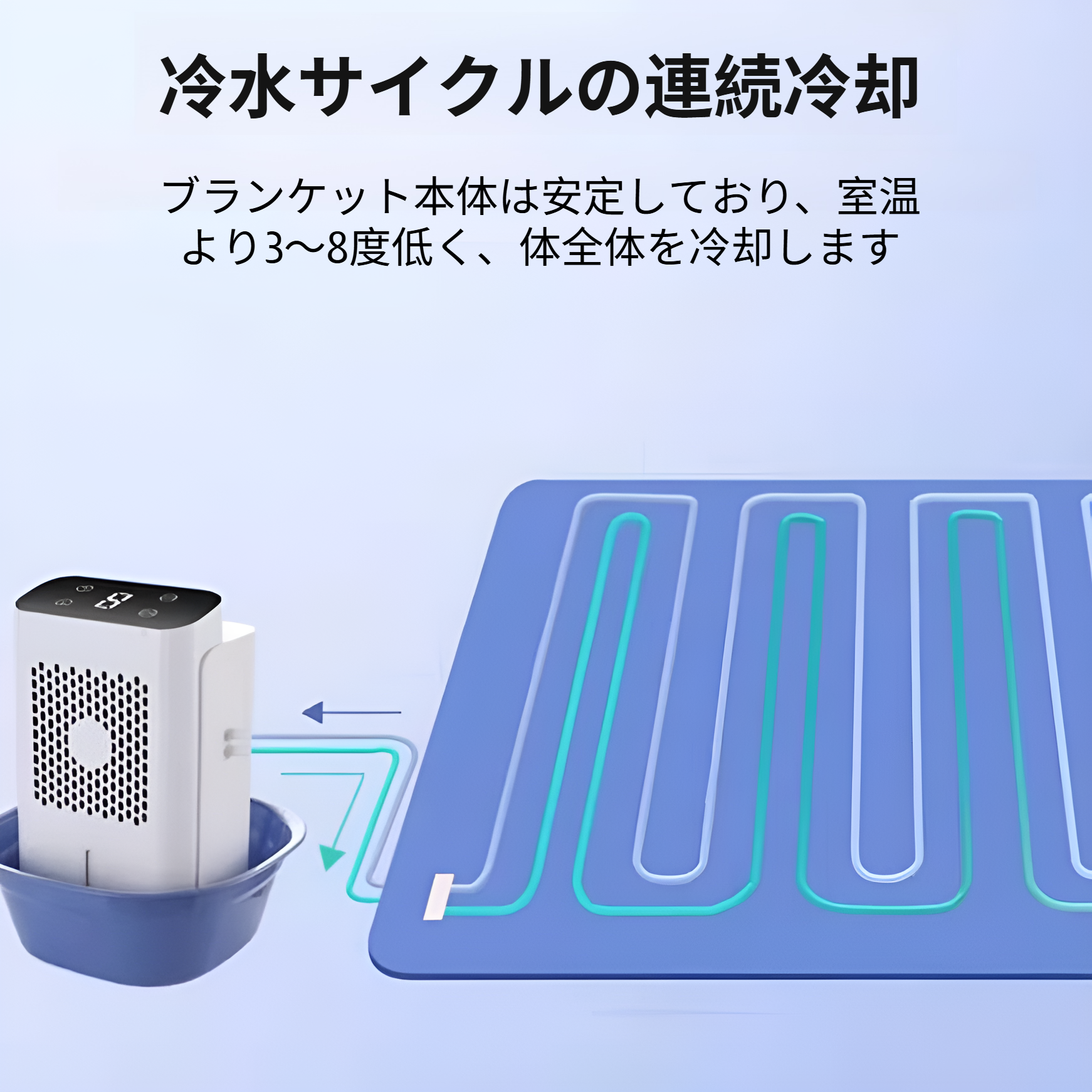 夏用クールマット 学生寮用冷感敷きパッド