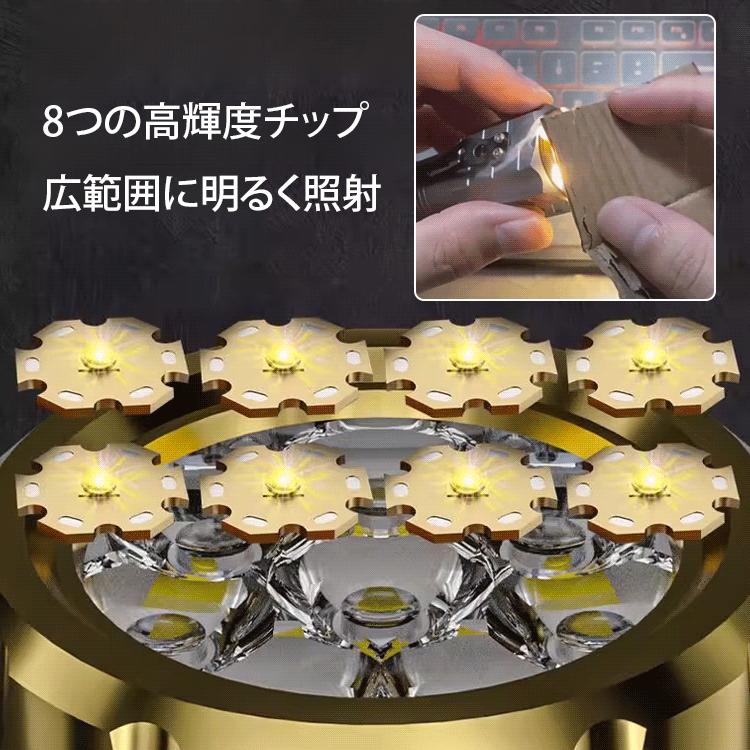 超高輝度ホワイトレーザー懐中電灯