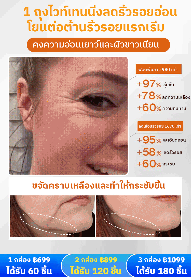 【ขาวขึ้นในวันเดียว】เซรั่มวิตามินซีตอนเช้าและวิตามินเอตอนเย็นเพื่อความขาวและลดริ้วรอย