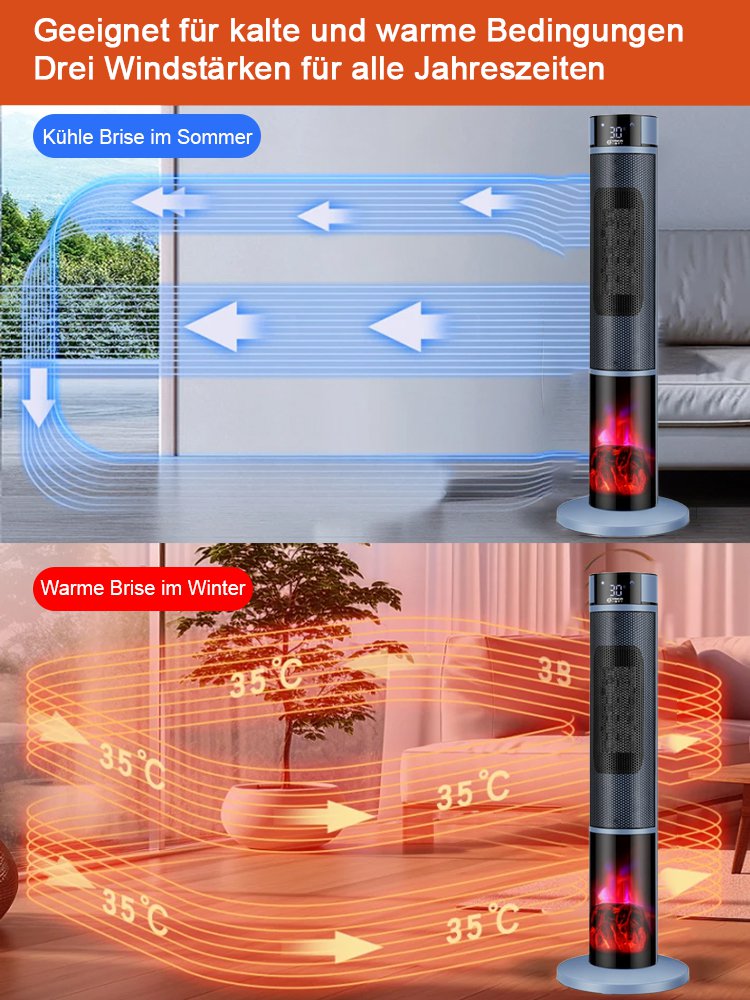 [1 Sekunde schnelles Aufheizen] Dreistufig einstellbare, großflächige 3D-Flammen-Raumheizung