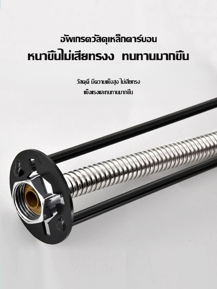 ประแจจมมัลติฟังก์ชั่น