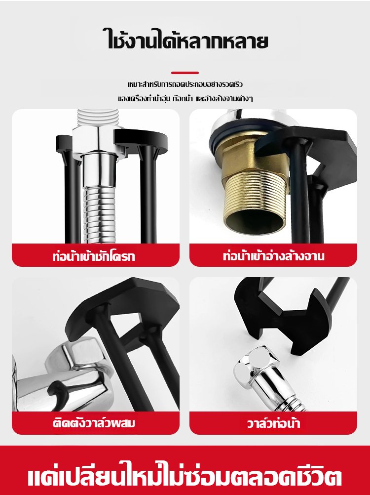 ประแจจมมัลติฟังก์ชั่น