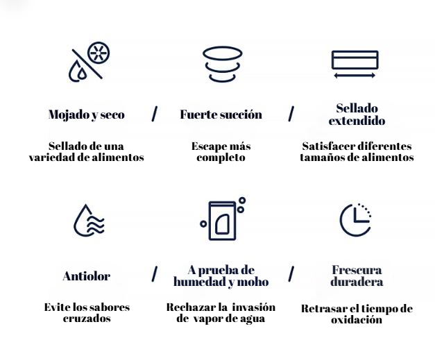 Máquina selladora de plástico de doble propósito JMY