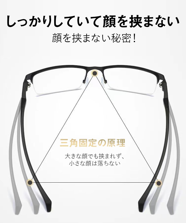 累進多焦点老眼鏡