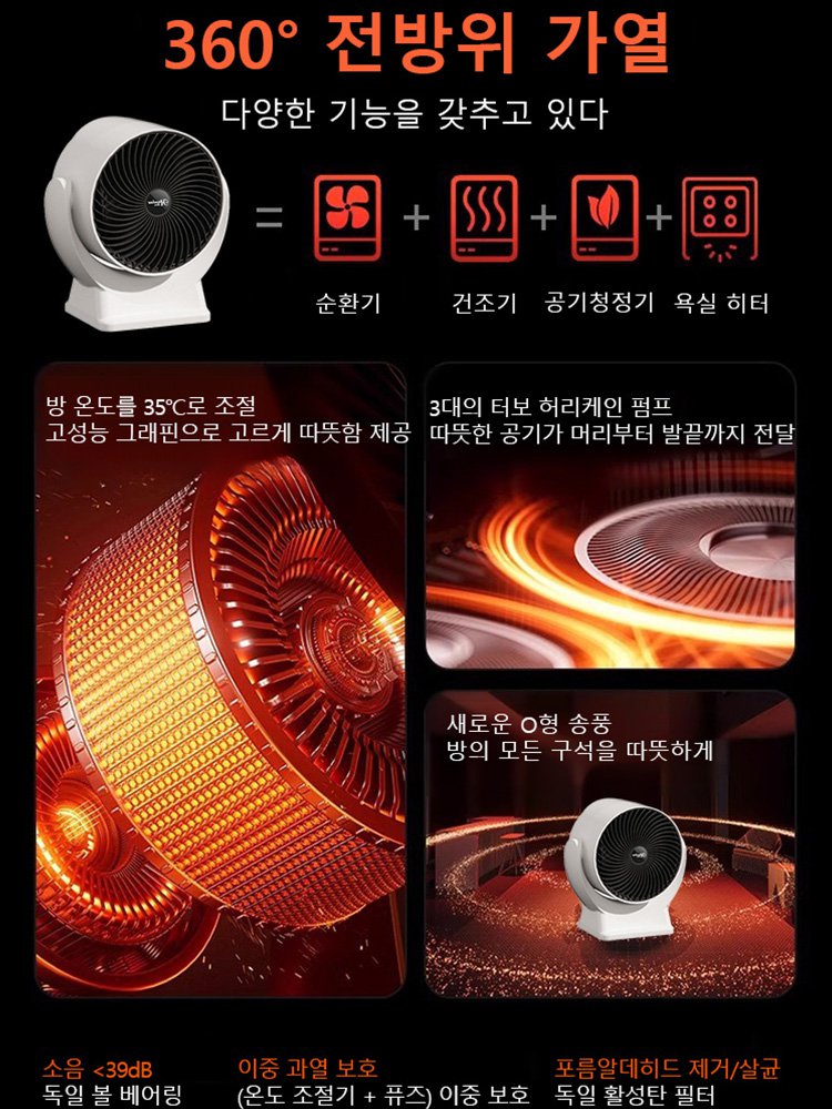 독일 최고 엔지니어 30년 연구 개발, 난방, 가습, 건조 기능을 하나로, 3개월 전기세 단 10원. 1kWh로 방 전체를 따뜻하게.