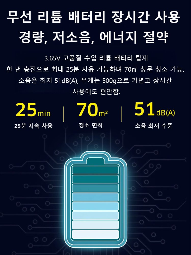 가정용 휴대용 전동 유리 거울 청소기