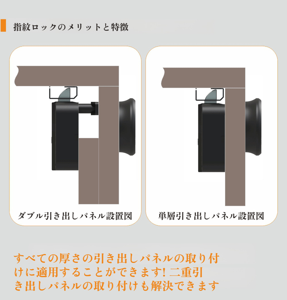 パスワード入力可能なキャビネットロック