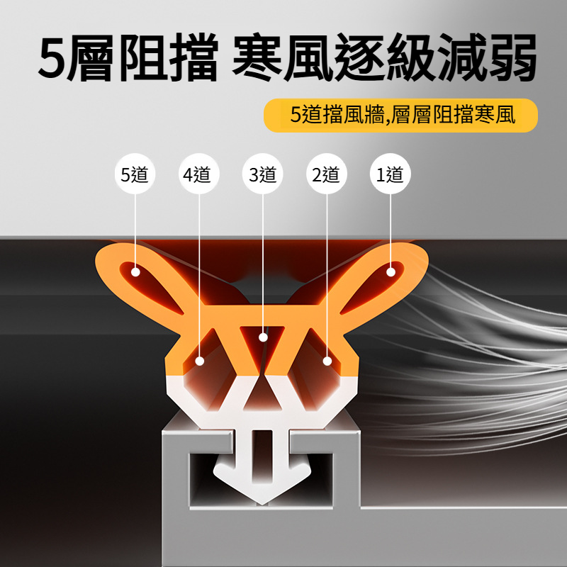 門窗防風隔音卡槽式密封條