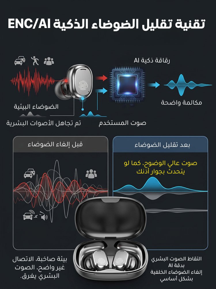 سماعة أذن معلقة على الأذن بمدة وضع استعداد 99 ساعة 