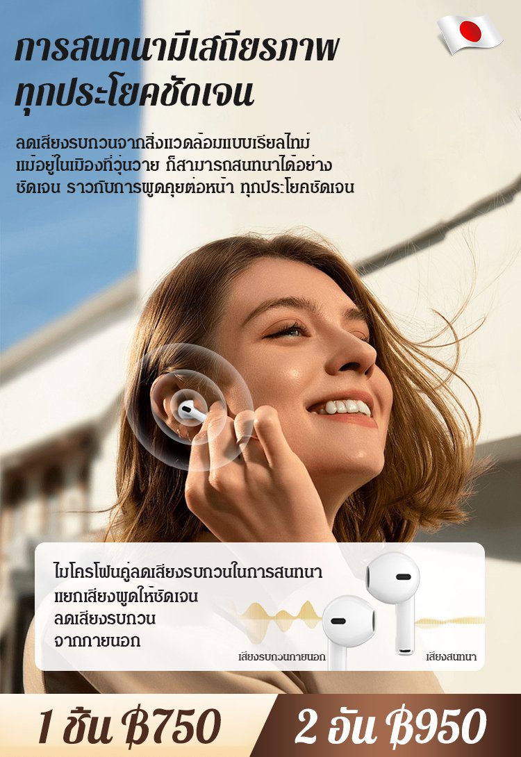 【สินค้าขายดี TT 】หูฟังบลูทูธแบบพกพา PRO4S 