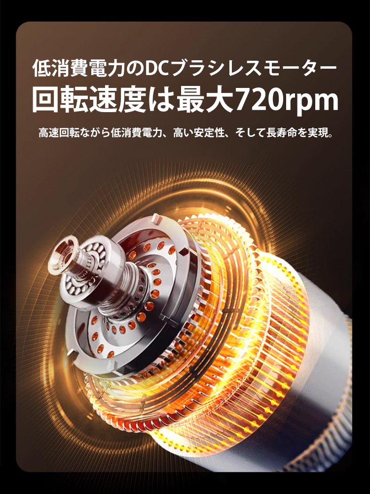 3Dホログラムプロジェクター