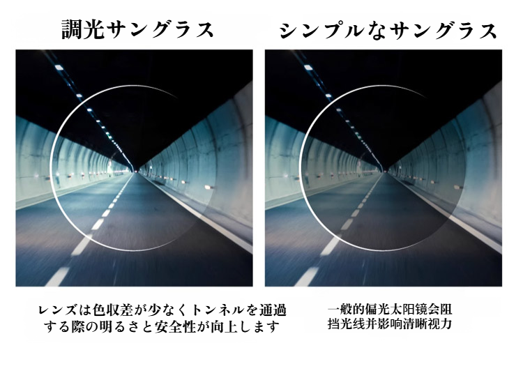 スポーツにも使えるメンズサングラスの機能説明画像