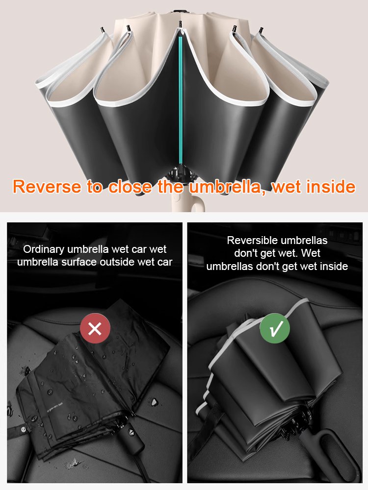 Large Windproof Automatic Storm Umbrella