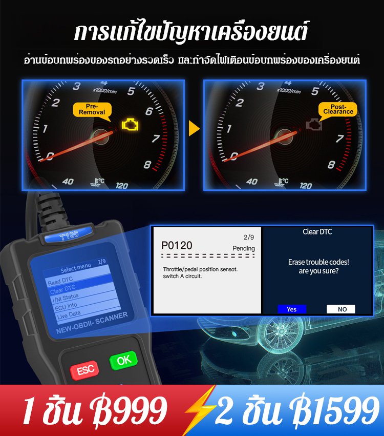 เครื่องตรวจจับข้อผิดพลาดของรถยนต์