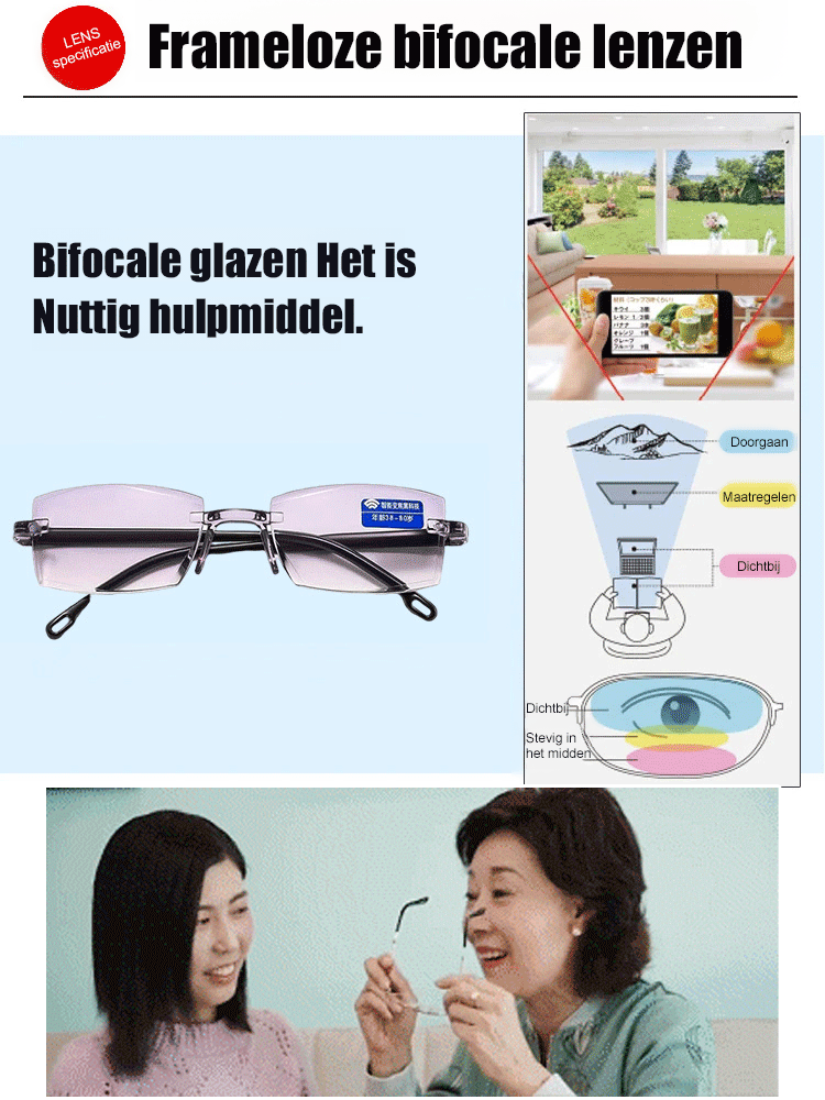 Zwarte technologie anti-straling leesbril