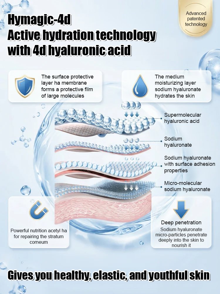 【4D Transparent Sodium Hyaluronate】Blue Copper Peptide Essence