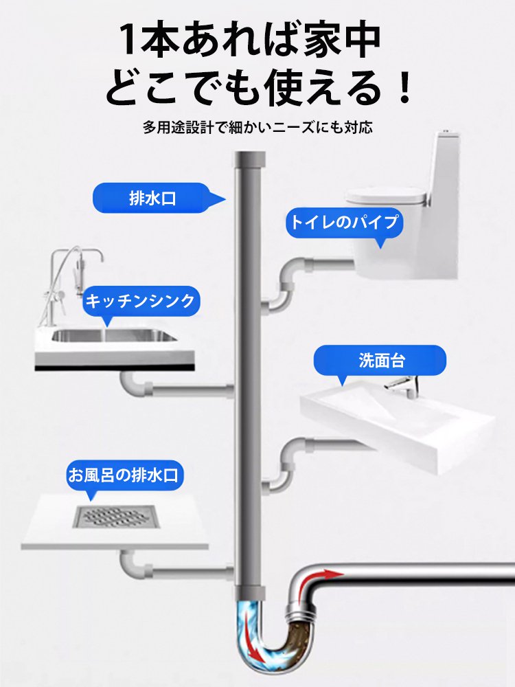 強力パイプクリーナー