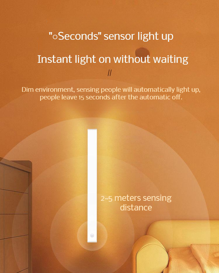 Innovative features of undefined product