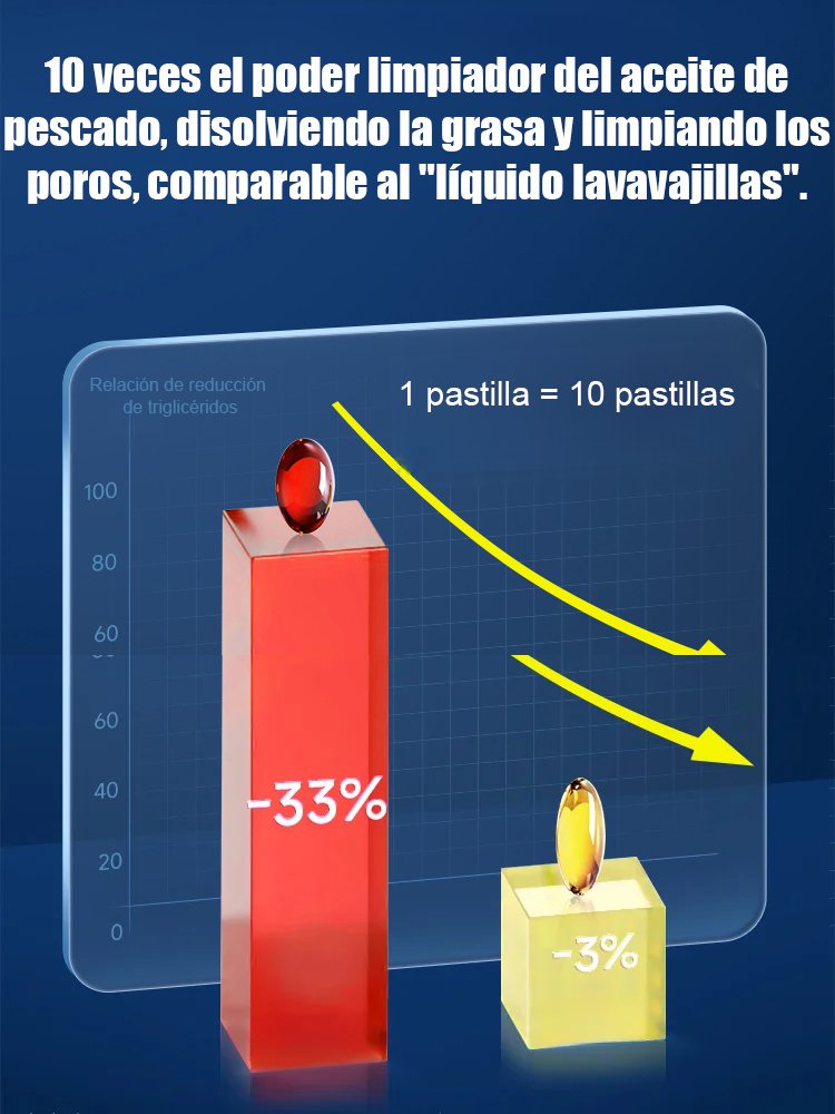 【Versión mejorada de alta eficiencia】Aceite de kril antártico