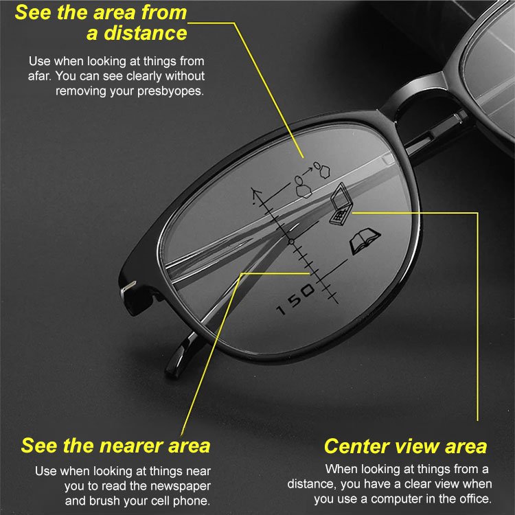 Anti-blue light multifocal presbyopia glasses
