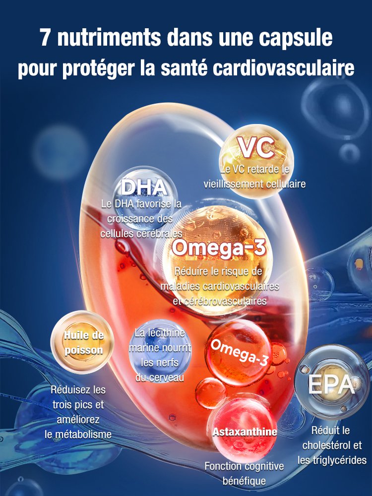 Huile de krill importée de Russie