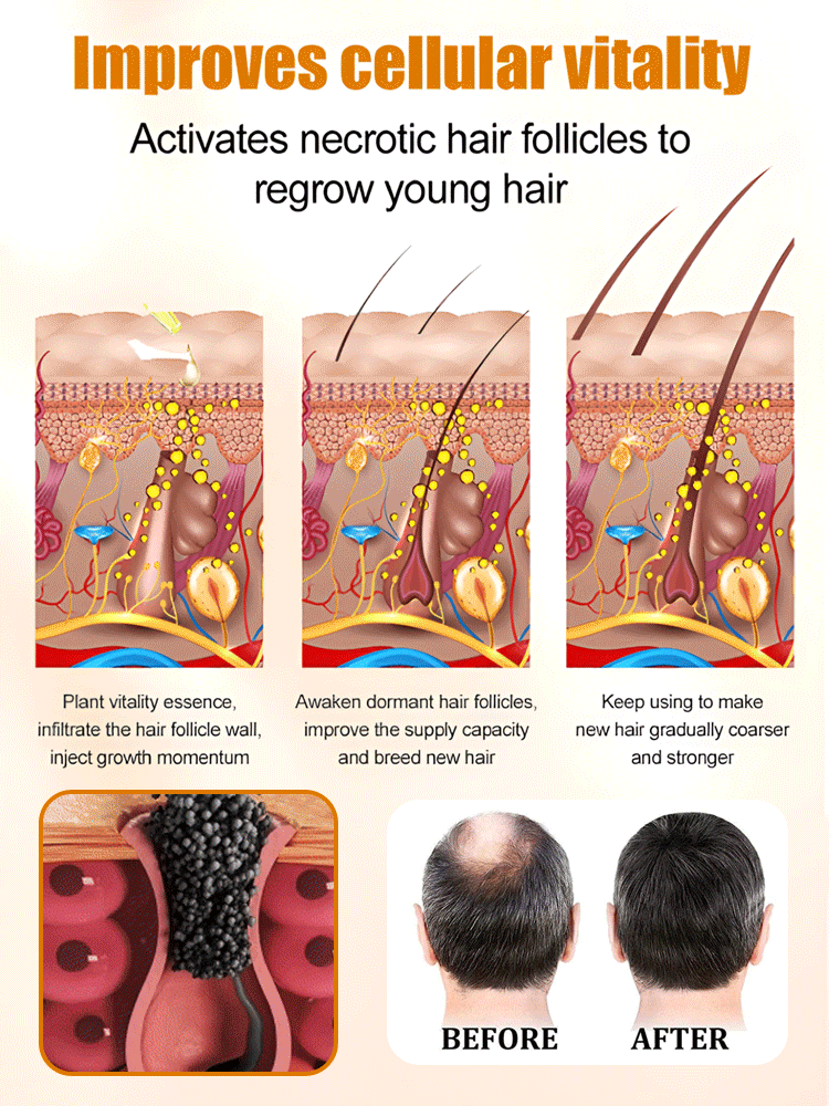 [Deep Nourishment] Hair Growth Activating Shampoo