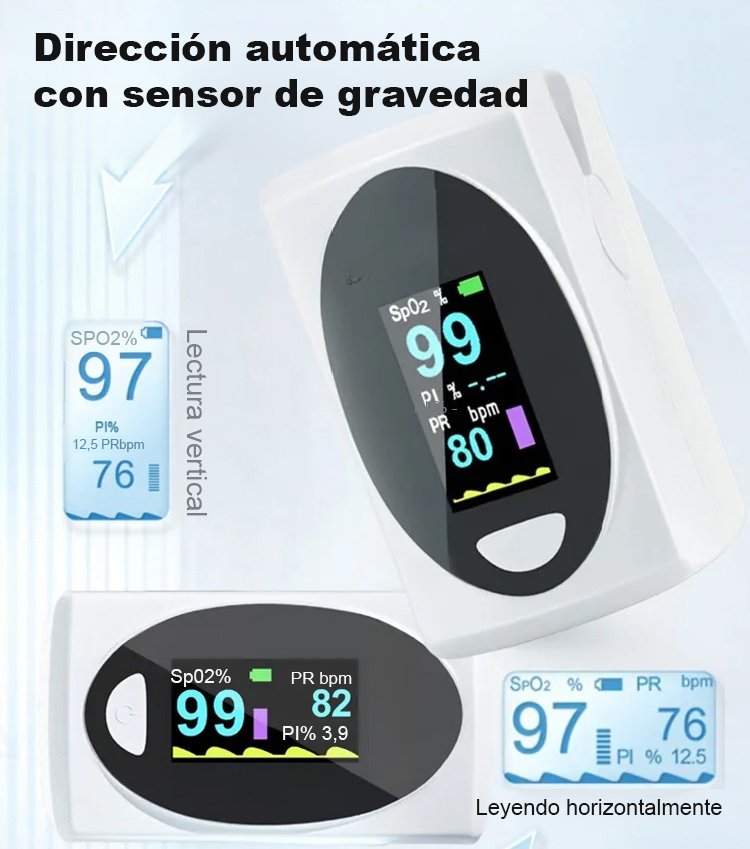 【Precisión del 99%】Monitor avanzado de oxígeno en sangre