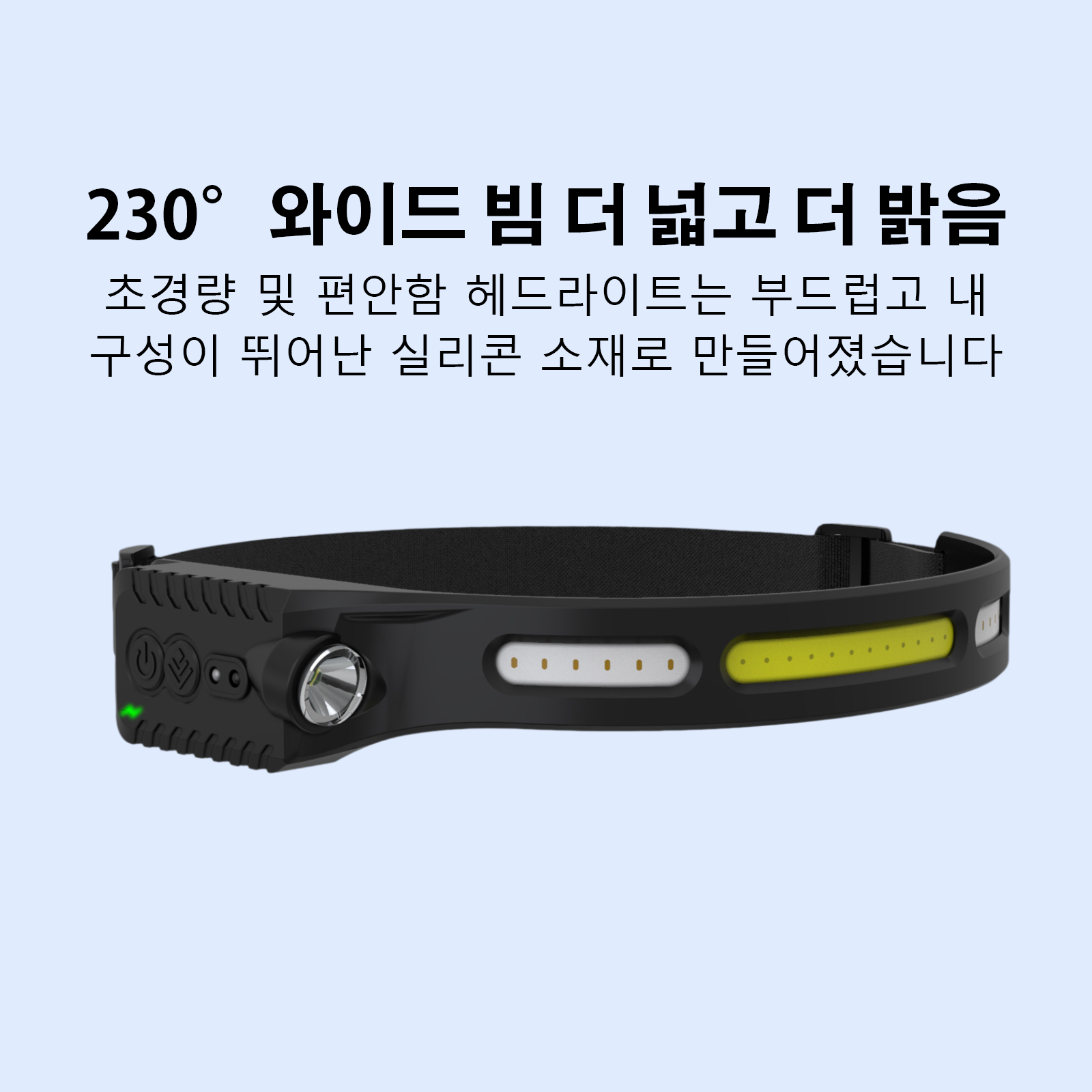 아웃도어 라이딩 헤드램프 Usb 충전 스윙 감지 나이트 러닝 라이트 헤드램프 Usb 충전 나이트 러닝 라이트