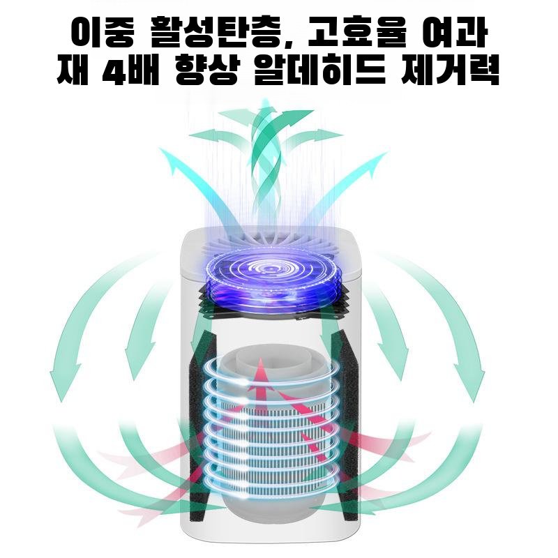 가정용 공기청정기 미니 실내 탁상용 헤파필터 소형 공기청정기