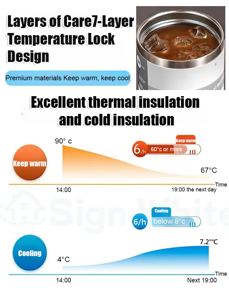 [Super large capacity] Insulated ice cup