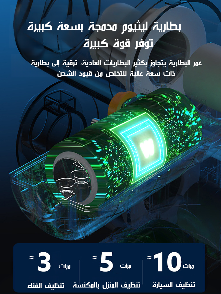 مكنسة كهربائية  لاسلكية قوية للسيارة 6 في 1