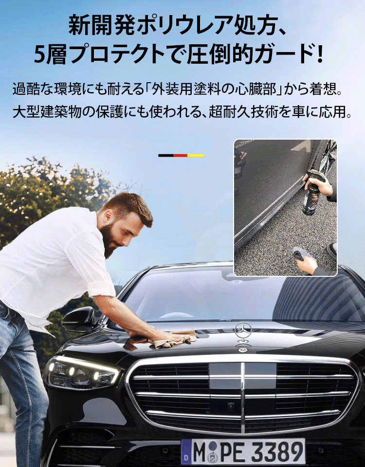 車用コーティング剤