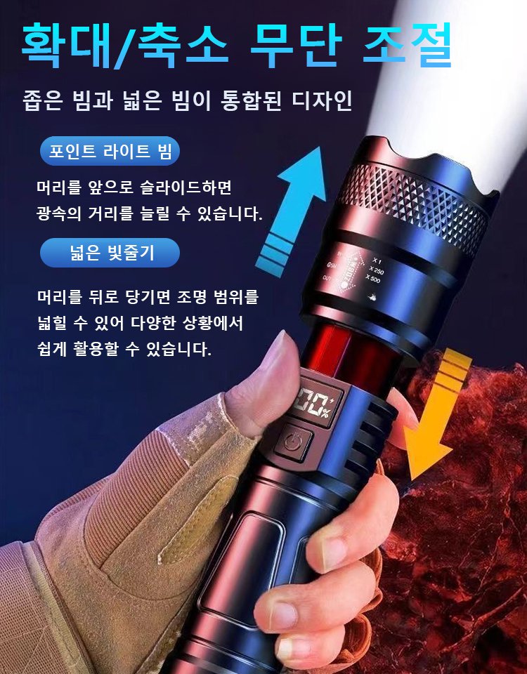 레이저 포 강광 손전등