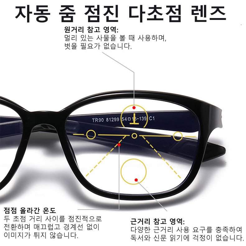 블루라이트 차단 자동 줌 다초점 원근겸용 노안안경
