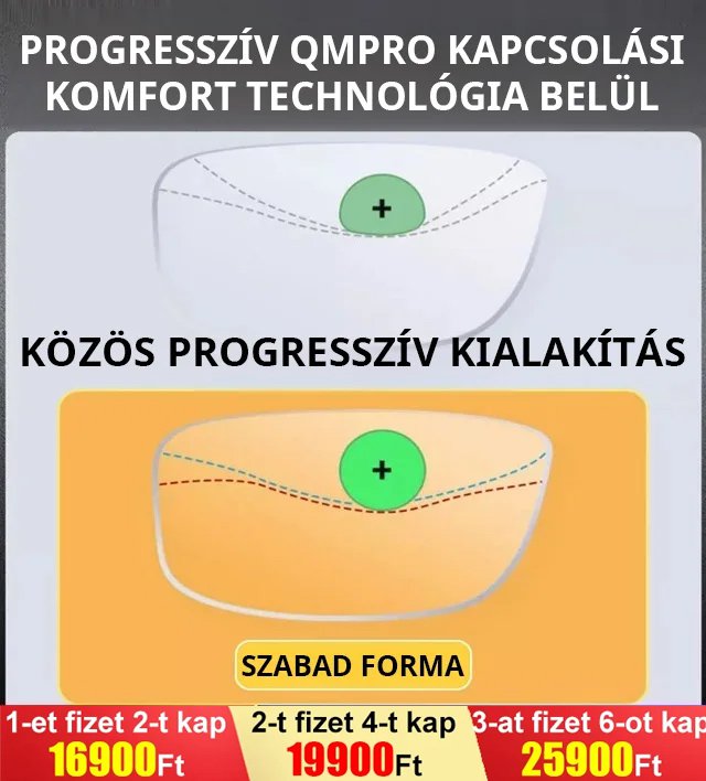 Kékszűrős bifokális szemüveg