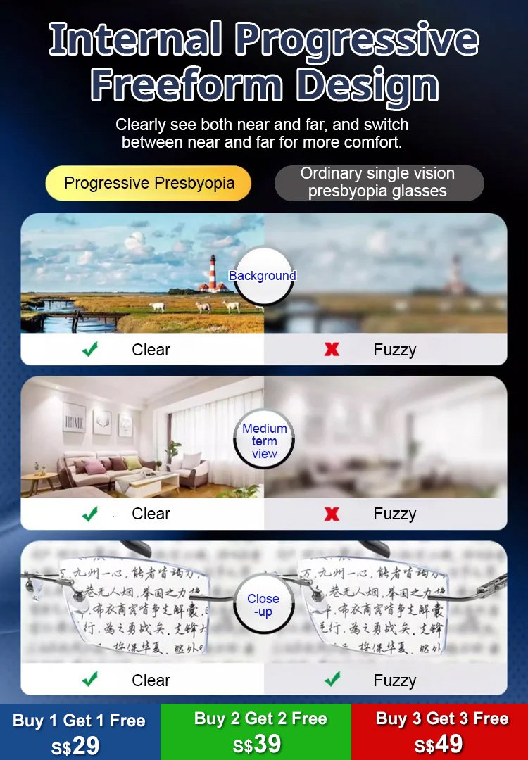 Color changing anti blue light presbyopia glasses