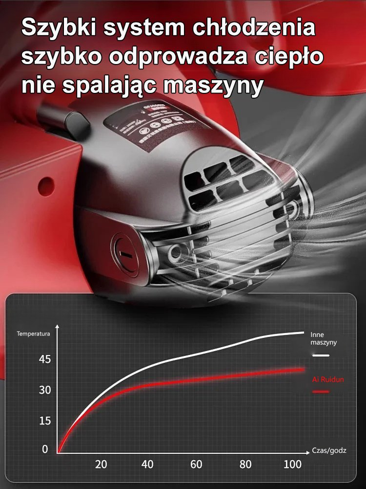 Akumulatorowa dmuchawa do liści