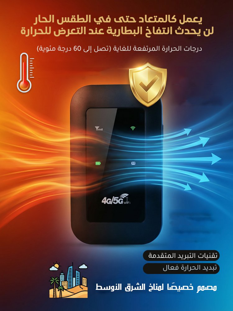 مجاني، إنترنت مستقر عالمياً، سرعة 1300Mbps!⚡️ واي فاي 5G متنقل 